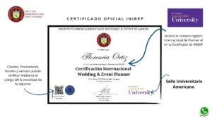 Registro internacional Wedding & Event Planner